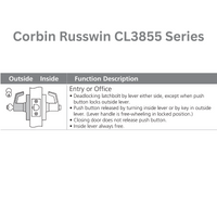 CorbinRusswinCL3861Series