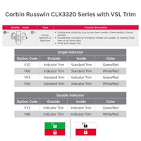 CorbinRusswinCLX3320 with VSL