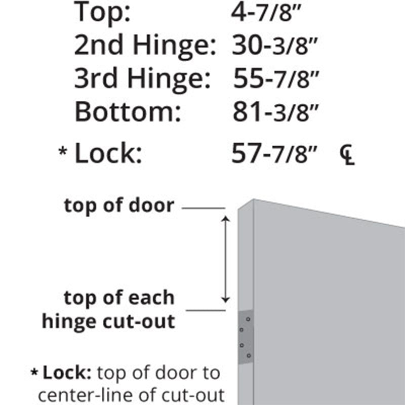 Commercial 18 Gauge 3'-6" x 8'-0" Flush 1-3/4" Fire Rated Steel Door, Steel Stiffened Rib Rockwool Core