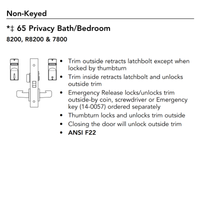 Sargent 8265 non-keyed mortise lock body, privacy bath/bedroom function with lever trim and thumbturn, ANSI F22