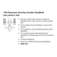 Sargent RX-8240-BHW-US32D-LC Behavioral Health Mortise Lock, Classroom Security Intruder Deadbolt Function, BHW Trim, Request To Exit Switch, Less Cylinder, Satin Stainless Steel