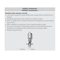 AccentraNTM627 Function