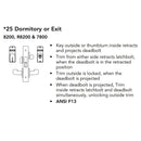 Sargent LC-8225-LNMI Dormitory or Exit Mortise Lock, MI - Lever, LN - Rose, Field Reversible, Less Cylinder