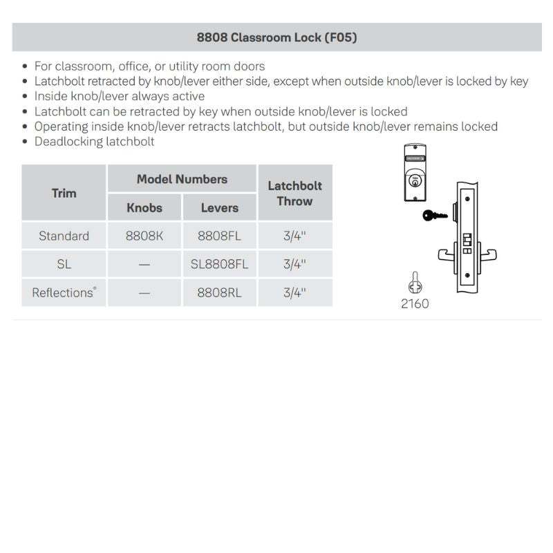 Accentra (Yale) PBR8808FL-626-LC Classroom Mortise Lock, Less Cylinder, Satin Chrome Plated