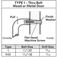 Rockwood BF168-Type 1 Door Pull, 45° Offset, 12" CTC, 13" Overall, 1" Diameter, 2 1/2" Clearance