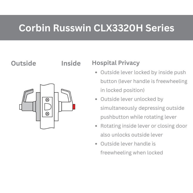 CLX3320HSeries