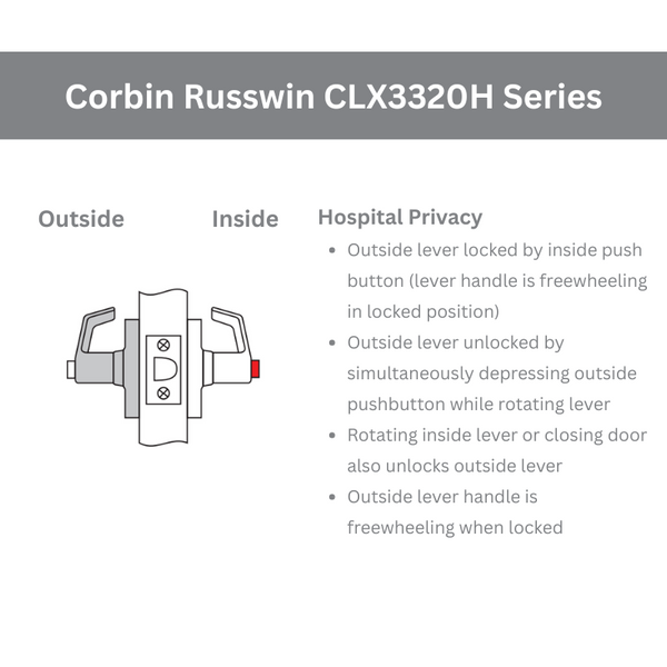 CLX3320HSeries