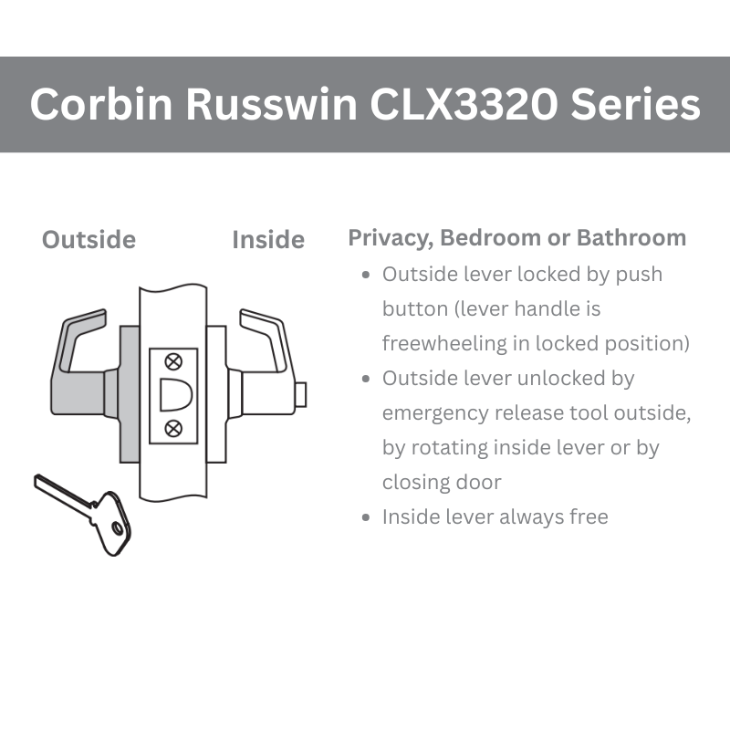 CLX3320Series