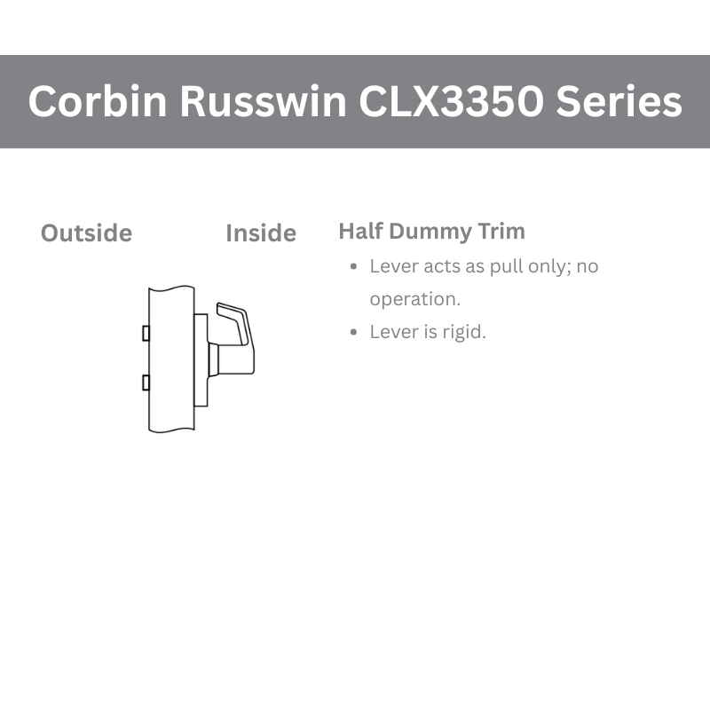 CLX3350Series