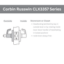 CLX3357Series