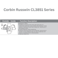 CorbinRusswinCL3851Series