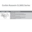 CorbinRusswinCL3851Series