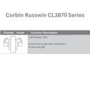 Corbin Russwin CL3870 series