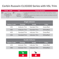 CorbinRusswinCLX3330 With VSL Trim