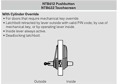 AccentraNTB612-NR Function