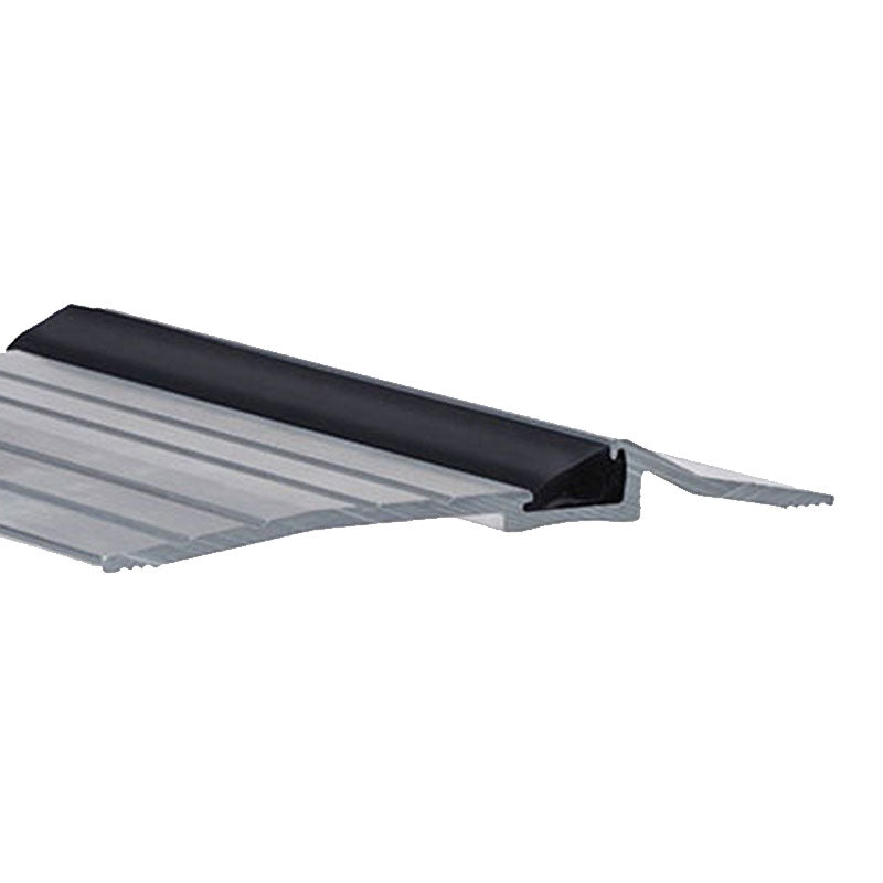 Pemko 2009APK Latching Panic Threshold