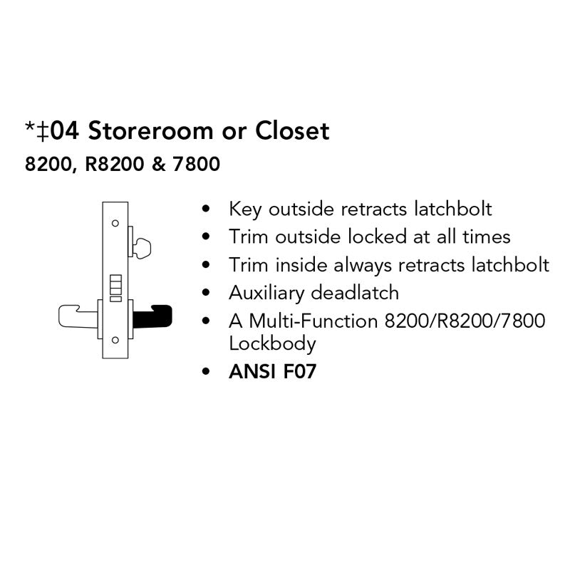 Sargent 60-8204-BHW-US32D Behavioral Health Mortise Lock, Storeroom Function, BHW Trim, LFIC Less Core, Satin Stainless Steel