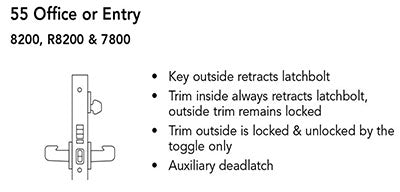Sargent 8255-BHW-US32D-LC Behavioral Health Mortise Lock, Office or Entry Function, BHW Trim, Less Cylinder, Satin Stainless Steel