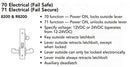 Sargent RX-8271-BHW-24VDC-US32D-LC Behavioral Health Electrified Mortise Lock, BHW Trim, Request To Exit Switch, Fail Secure 24VDC, Less Cylinder, Satin Stainless Steel