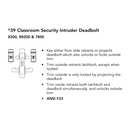 Sargent RX8239-BHW-US32D-LC Behavioral Health Mortise Lock, Classroom Security Intruder Deadbolt Function, Request To Exit Switch, BHW Trim, Less Cylinder, Satin Stainless Steel