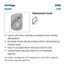 Schlage-ND80