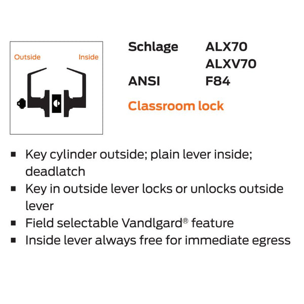 Schlage ALX70