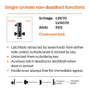 Schlage_L9070_Classroom_Function