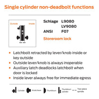 Schlage_L9080_Storeroom_Function