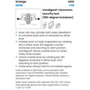 Schlage ND98PD-ATH-626 Cylindrical Lock, Classroom Function, Sch "C", Satin Chrome