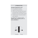 Accentra4718LN Function Chart