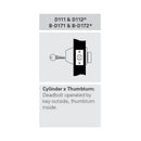 AccentraD111/D112 Function Chart