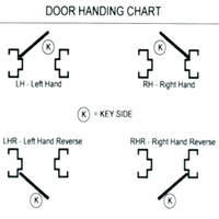 door-swing-diagram-interior-how-to-fix-that-swings-shut_11