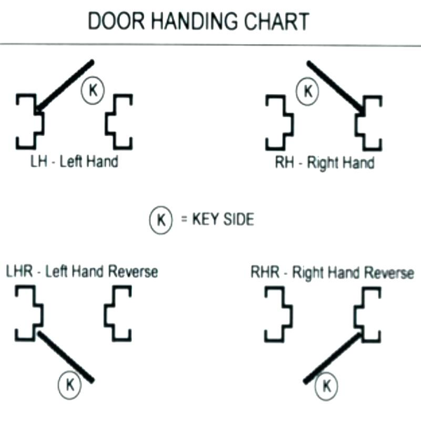 door-swing-diagram-interior-how-to-fix-that-swings-shut_11