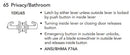 Sargent V60-10XU65-VSLL Privacy/Bathroom Function Cylindrical Lock, Visual Indicator Trim Outside Only, White/Red, Non-Keyed